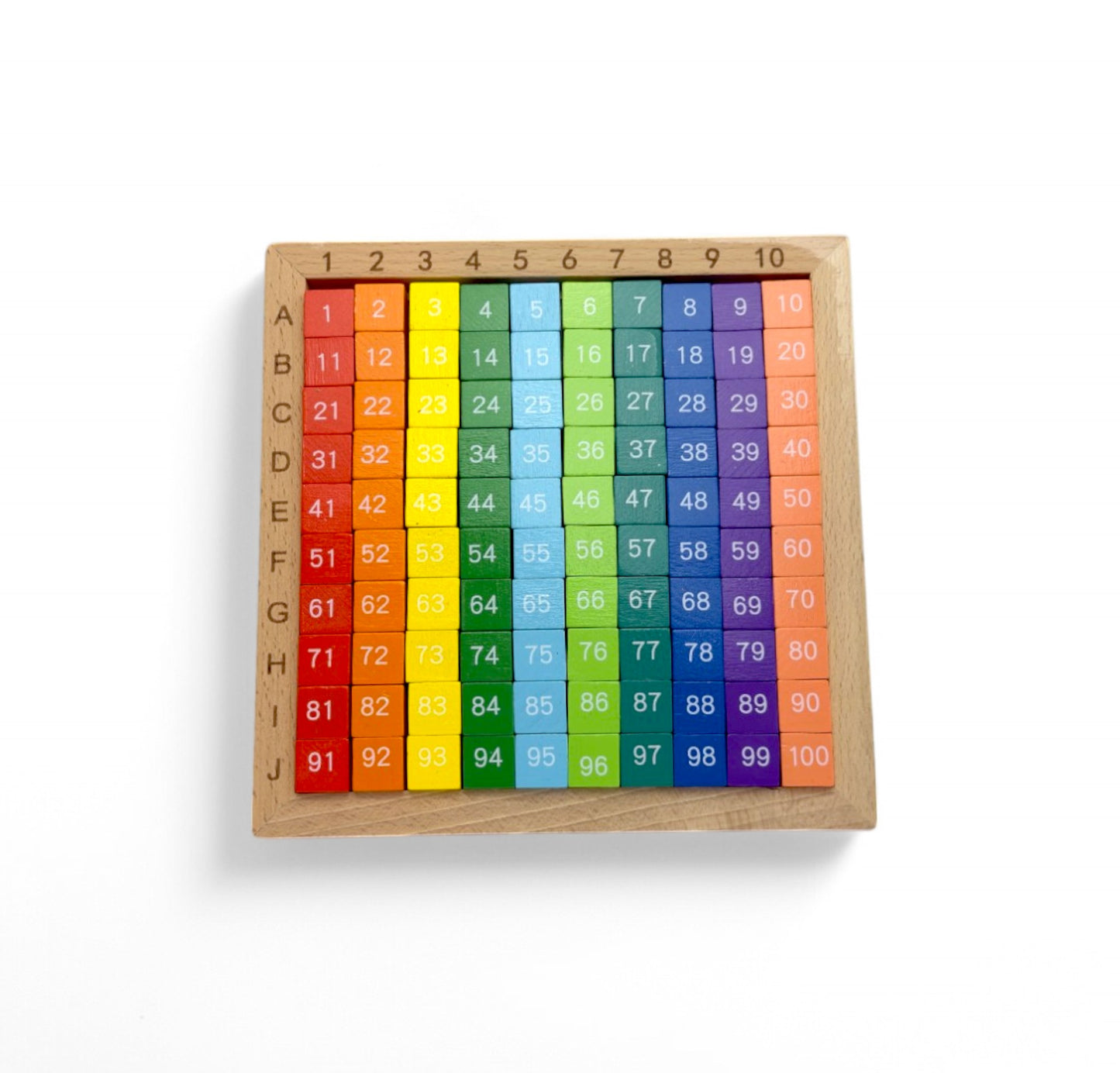 Multifunctional Building Blocks